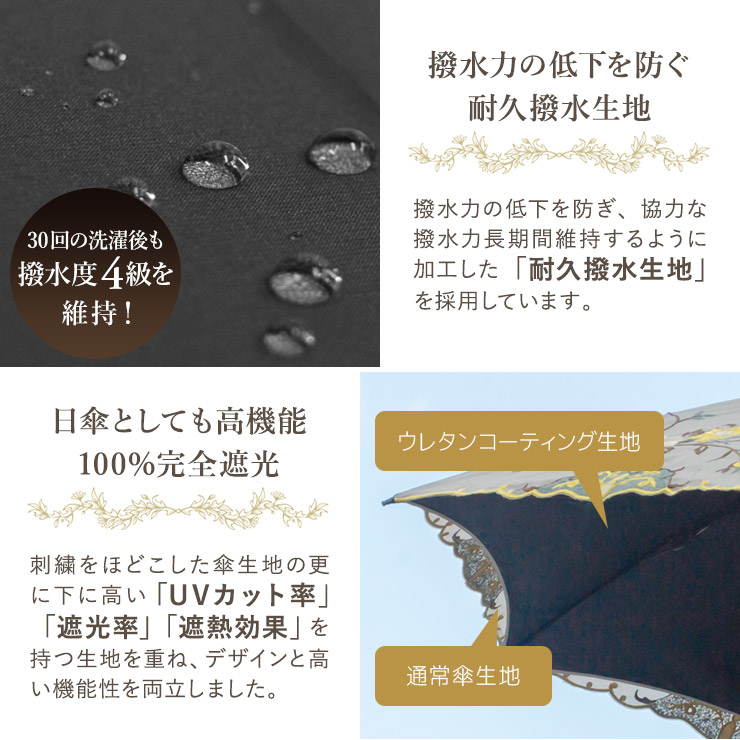 花紀行 ミニ折りたたみ日傘＆イニシャル手元セット