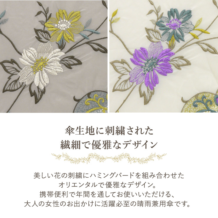 花紀行 ミニ折りたたみ日傘＆イニシャル手元セット