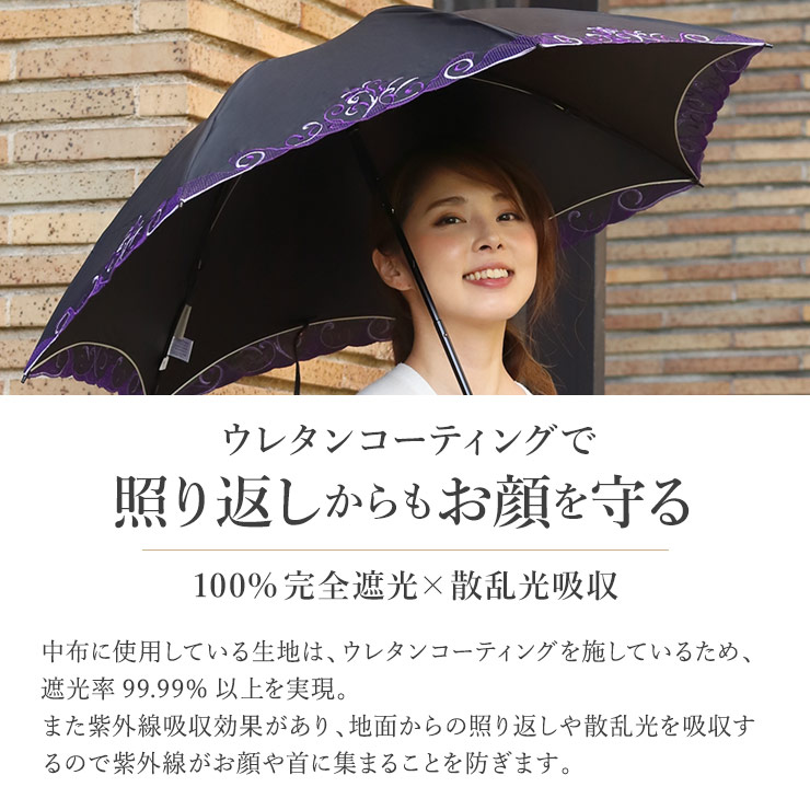 「花紀行」シリーズ「優雅刺繍 ミニ折りたたみ日傘」 スワロ&百合 ブラック ネイビー