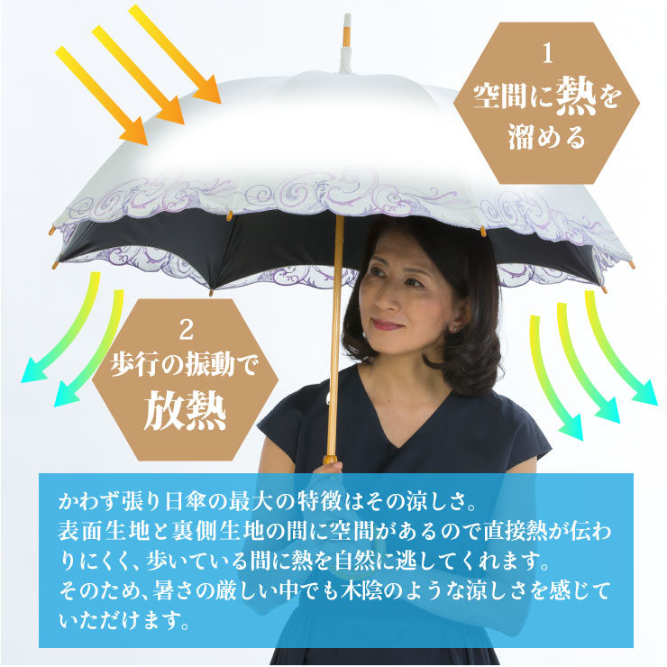 スワロフスキー&ペイズリー刺繍かわず張り長日傘