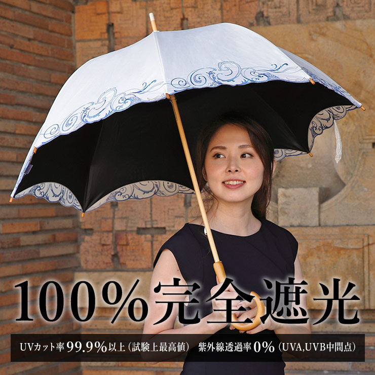 全カラー100%完全遮光 UVカット率99.9%以上(試験上最高値)紫外線透過率0%(UVA,UVB中間点)