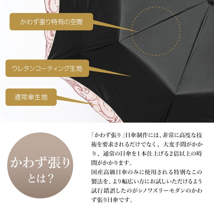 かわず張り特有の空間 ウレタンコーティング生地 通常傘生地
