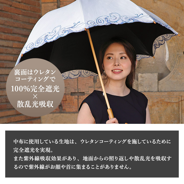 裏面はウレタンコーティングで100%完全遮光×散乱光吸収