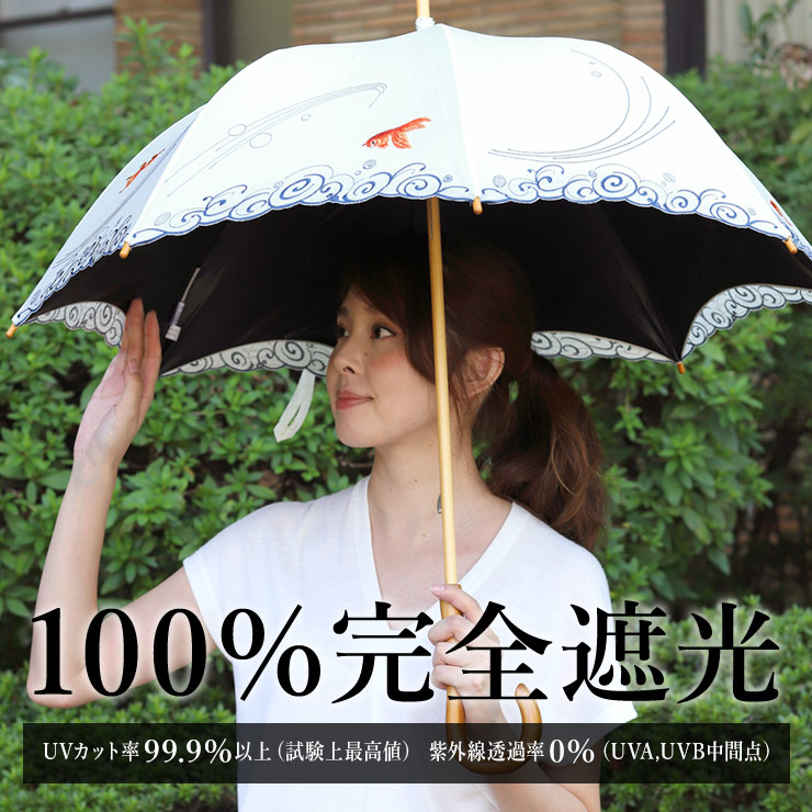 100%完全遮光 UVカット率99.9%以上(試験上最高値)紫外線透過率0%(UVA,UVB中間点)