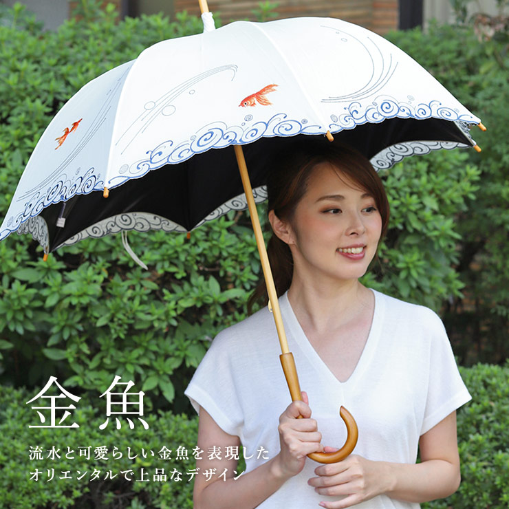 金魚