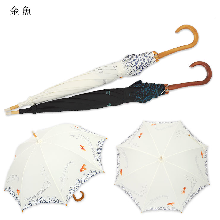 金魚