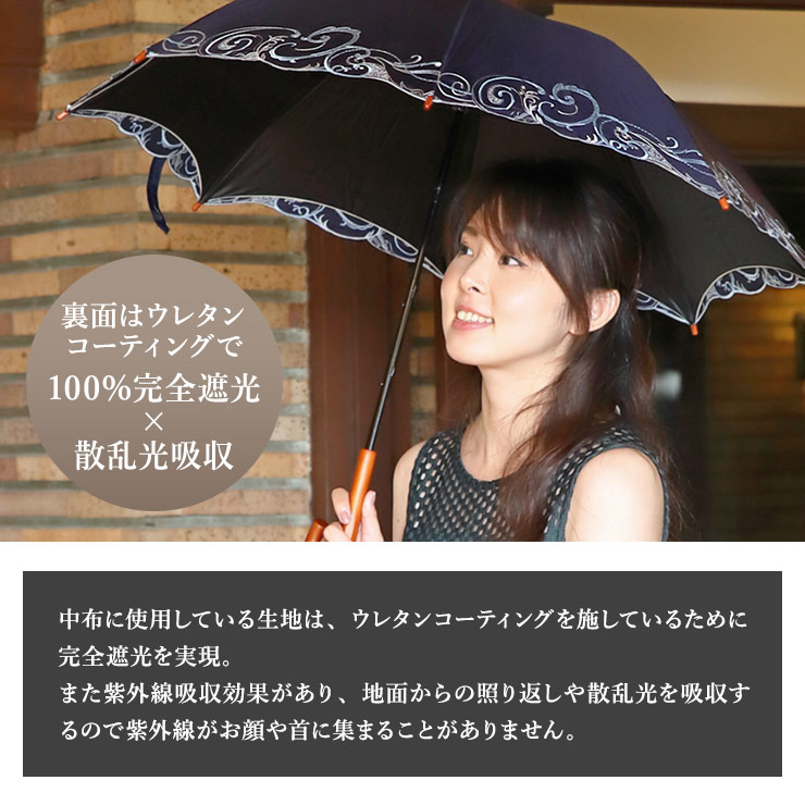 裏面はウレタンコーティングで100%完全遮光×散乱光吸収
