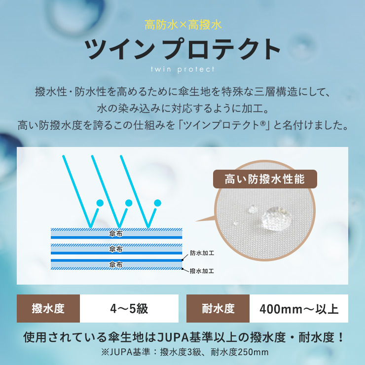 トートバッグ レディース バッグ 防水 撥水 蓮 ロータス 牡丹 ボタン キーヤン Ki-yan 木村英輝 京都 壁画 絵師 刺繍 オーガンジー刺繍 かわいい 傘ポケット 傘入れ 防撥水 通学カバン レッスンバッグ