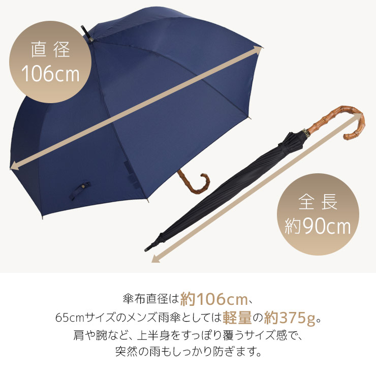 傘布直径は約106cm、65cmサイズのメンズ雨傘としては軽量の約375ｇ