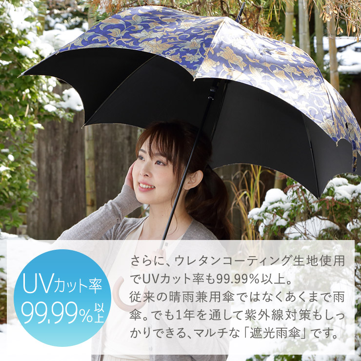 UVカット率99.99％