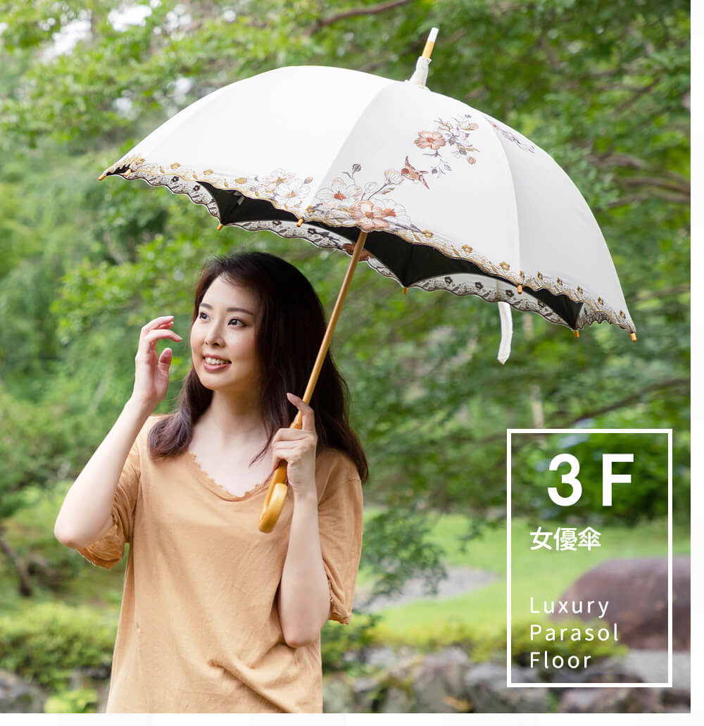 日傘　遮光　折りたたみ傘　晴雨兼用　レディース　ケース付き　UVカット　白 - 5